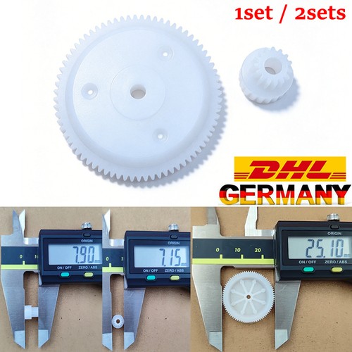 Für grundig - für,